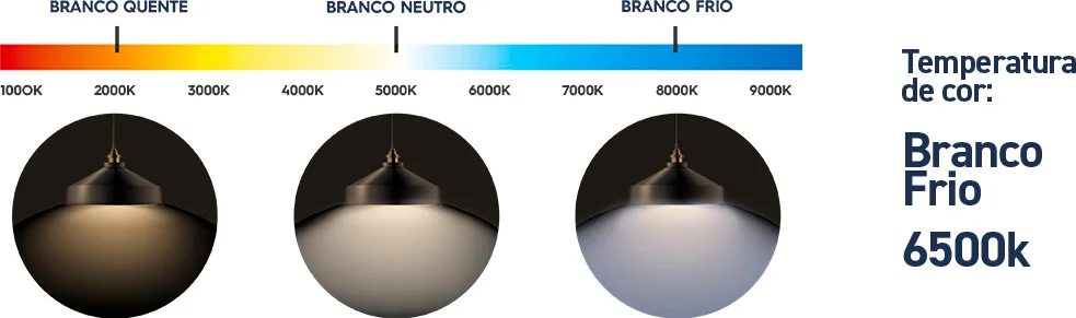 Kit 10 Lâmpada de Led Tubular 18w 120cm Branco Frio 6500k - Imagem 3